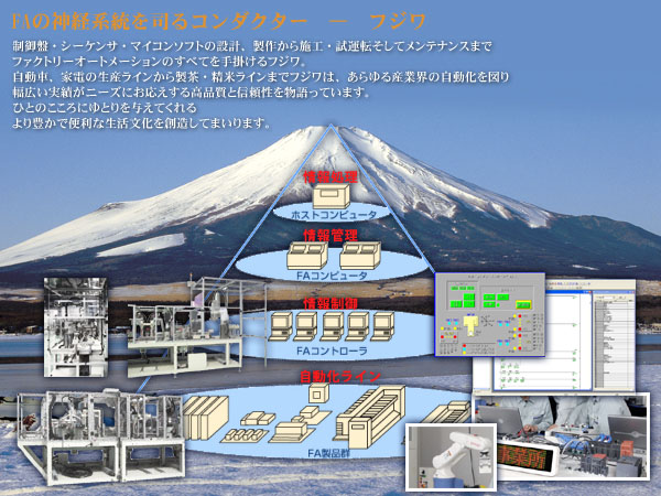 FAの神経系統を司るコンダクター