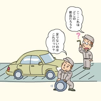 複雑な手作業の場合