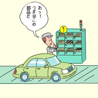 生産指示装置を導入すると