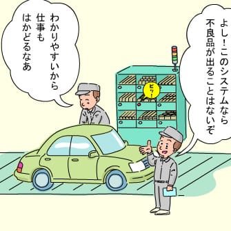 生産指示装置を導入すると